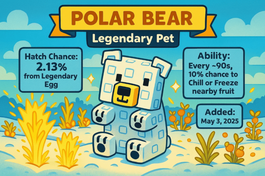 buy Grow A Garden pets